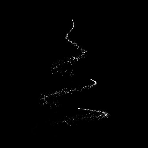 Layer 3 Momentum